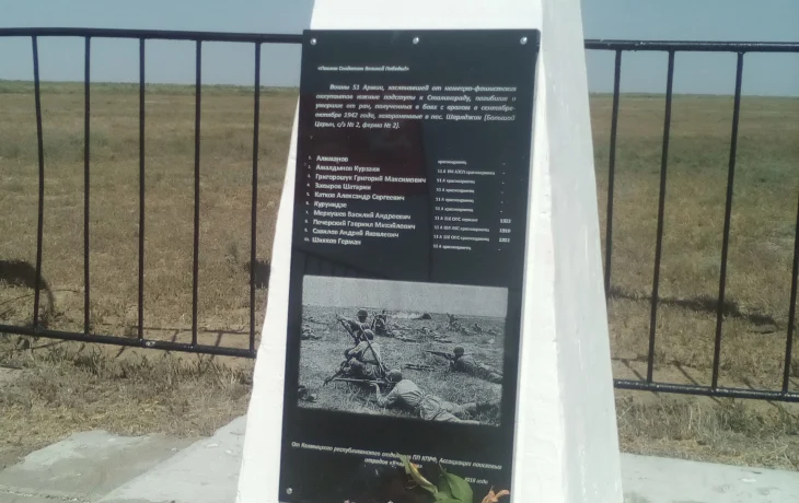 Памятник Неизвестному солдату (п.Шарлджин) Памятник Неизвестному солдату (п.Шарлджин)