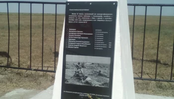 Памятник Неизвестному солдату (п.Шарлджин)